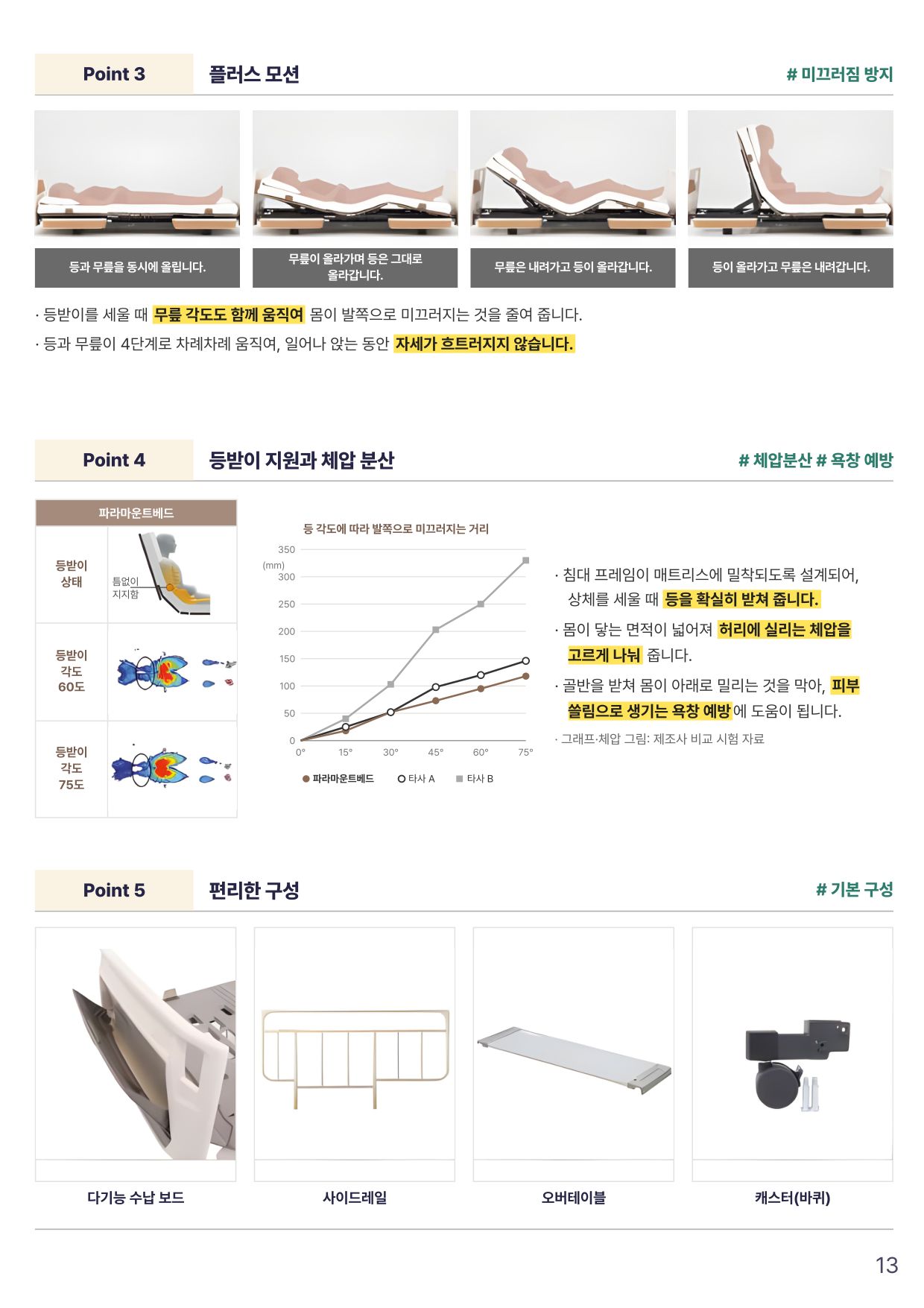 카탈로그 15쪽